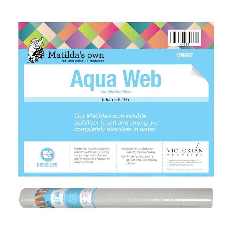  . **Pet food bowl is anti-slip design**Aqua Web Water Soluble Stabilizer 50cm (w)