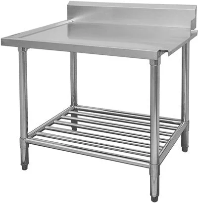 - Air box TSA certified check-in2NDs: Right Dishwasher Outlet Bench WBBD-7-1800R-VIC161