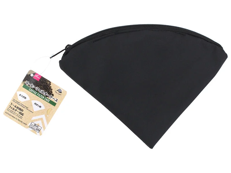  -Non-contact cat thermometerCoffee Filter Case